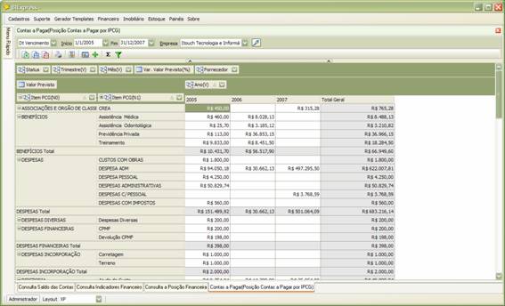 Consulta por IPCG x Ano