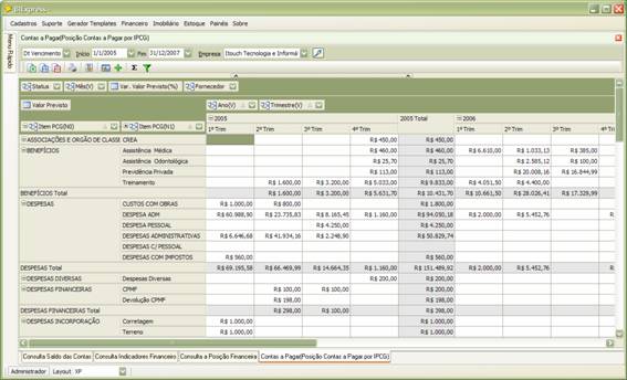 Consulta por IPCG x ANO - Trimestre