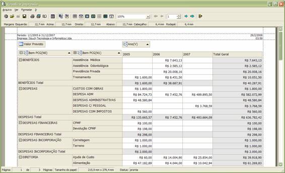 Impressão de uma Consulta