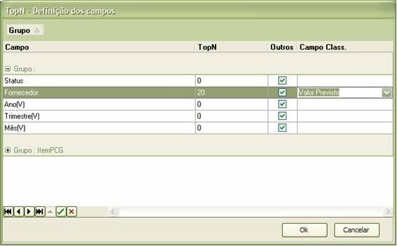 Tela de definição do Top’N