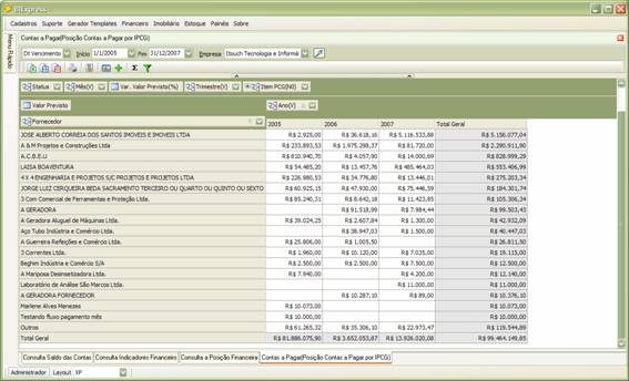 Visão utilizando o recurso de Top’N