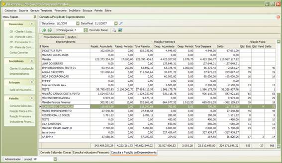 Consulta da Posição dos Empreendimentos