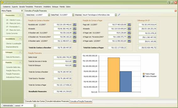 Consulta Posição Financeira da Empresa