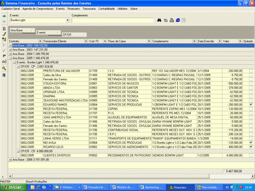 Uma das consultas/relatórios dos sistema – Rateios dos Eventos
