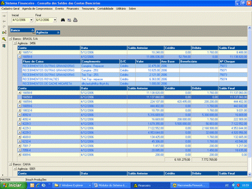 Consulta dos Saldos das Contas Bancárias