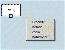 image\cadastro_estrutura_organizacional_-_visualizado.gif