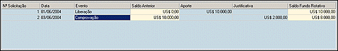 image\execucao_financeira-controle_fundo_rotativo.gif