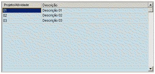 image\execucoes_-_cadastros_-_projetoatividade.gif